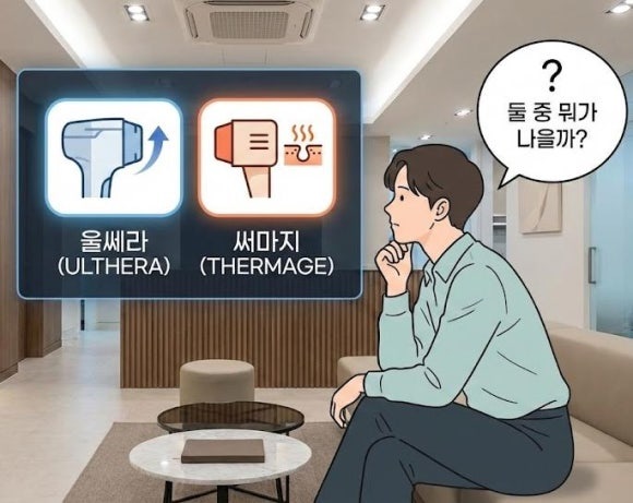 울쎄라 블로그 콘텐츠